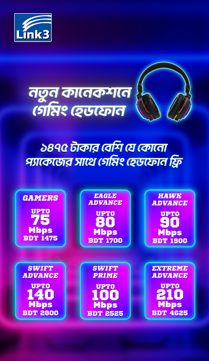 Slider Banner Image